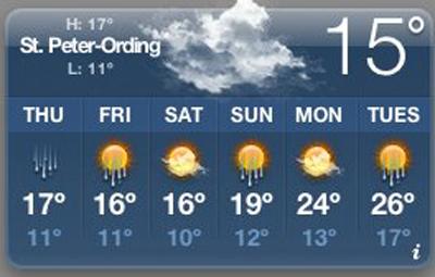 SPO2011 Wetter